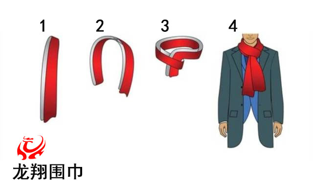圍巾基礎入門圍法 圍巾基礎入門圍法