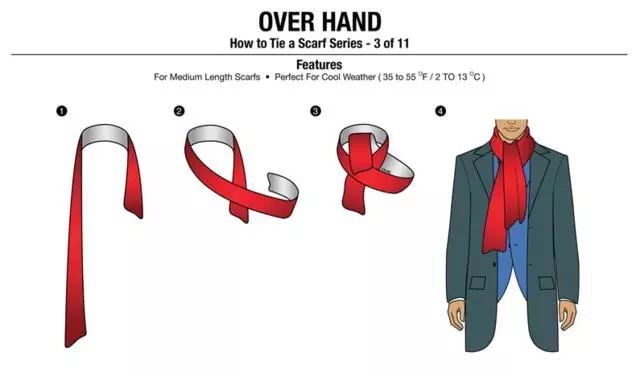 男士圍巾圍法