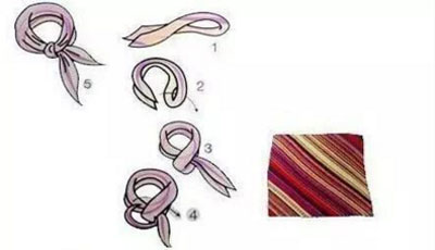 絲巾系法圍巾結