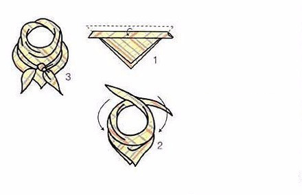 絲巾牛仔結