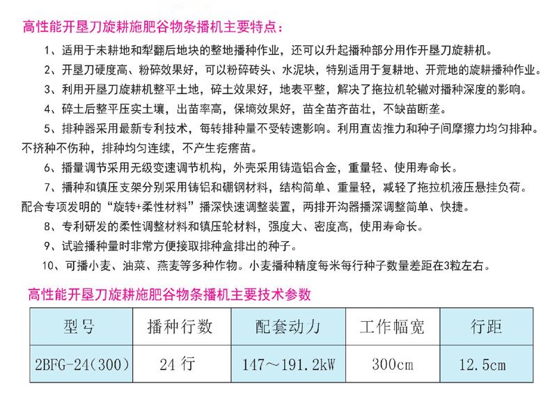 高性能開墾旋耕施肥谷物條播機(jī)